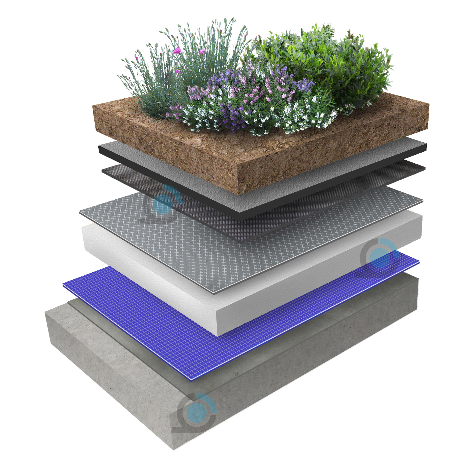 Оеленен покрив -VEDAG GreenROOF